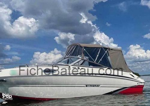 Stingray 215CR fiche technique et avis